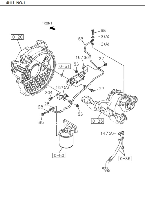 Partial Engine